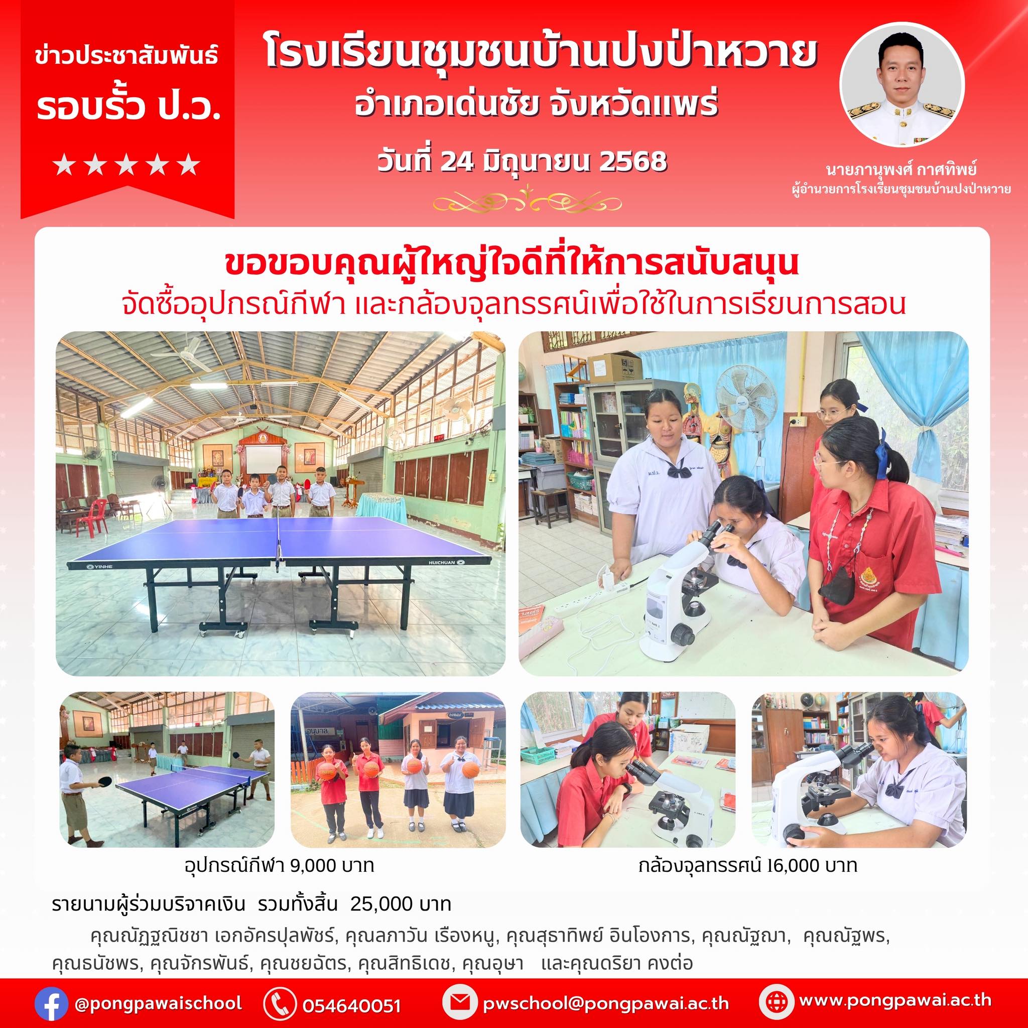 ขอขอบพระคุณผู้ใหญ่ใจดีที่ร่วมระดมทุนจัดซื้อ อุปกรณ์กีฬา (โต๊ะปิงปองสำหรับฝึกซ้อม และลูกบาสเกตบอล) และกล้องจุลทรรศน์เพื่อใช้ในการเรียนการสอน