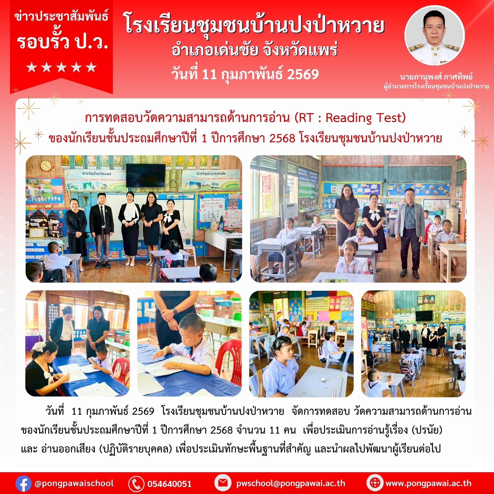 การทดสอบวัดความสามารถด้านการอ่าน (Reading Test : RT)ของนักเรียนชั้นประถมศึกษาปีที่ 1  ปีการศึกษา 2568
