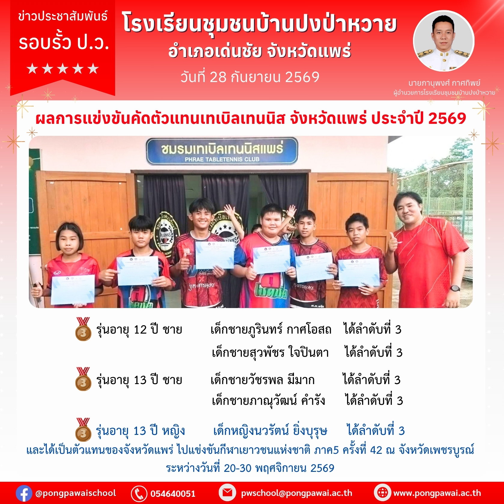 ขอแสดงความยินดี ผลการแข่งขันคัดตัวแทนเทเบิลเทนนิส จังหวัดแพร่ ประจำปี 2569